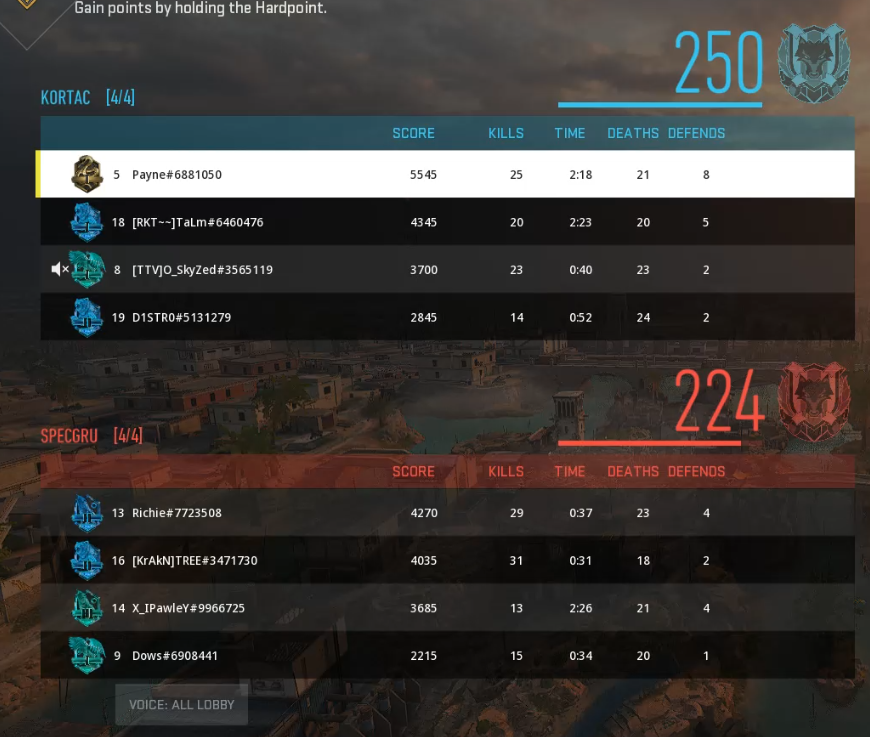 why am i playing against diamond/plat when im gold 🤨