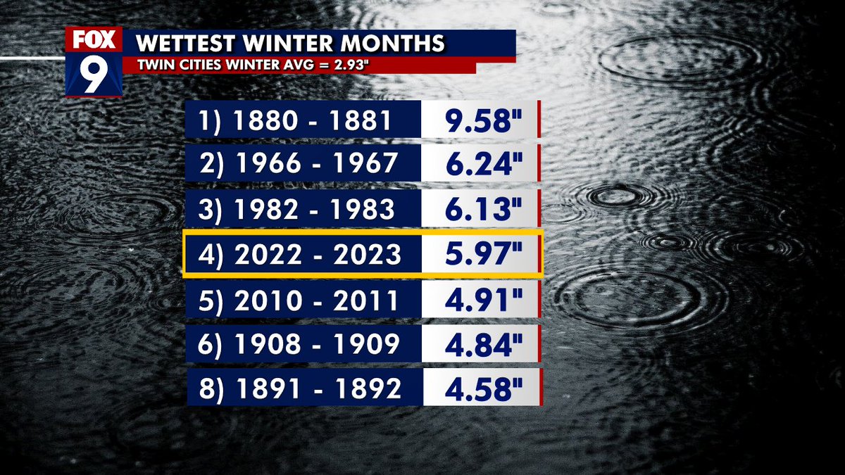 Cody Matz tweet media