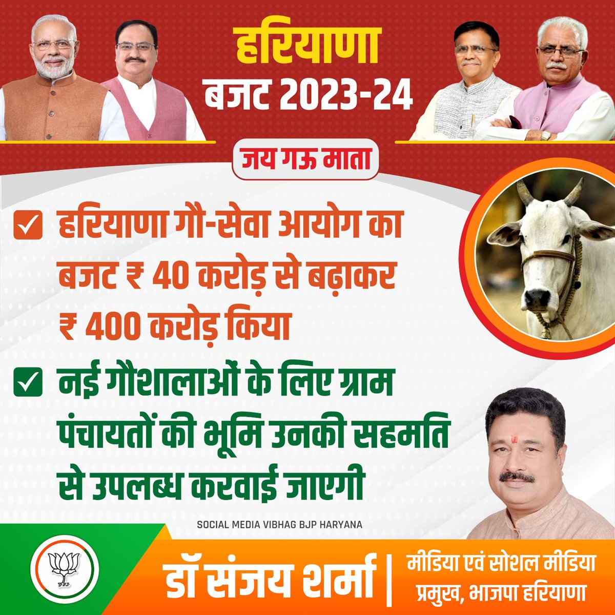 drsanjaysbjp's tweet photo. -जय गऊ माता- 
- हरियाणा गौ-सेवा आयोग का बजट 40 करोड़ रुपये से बढ़ाकर 400 करोड़ रुपये किया |
- नई गौशालाओं के लिए ग्राम पंचायतों की भूमि उनकी सहमति से उपलब्ध करवाई जाएगी |

#Budget2023 #HaryanaBudget2023
#SanjaySharma          
#sanjaysharmabjp      
#SocialMediaVibhagBJPHaryana https://t.co/L5qG23ZxMZ