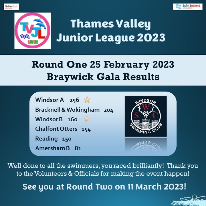 Well done to all that raced last night in the Round one TVJL gala, hosted by Windsor SC at Braywick. 

It was fantastic to see such brilliant swimming and thank you to the Officials and Volunteers.

Great job Team Windsor SC!
amershamswim readingswimclub bracknellSC chalfonto