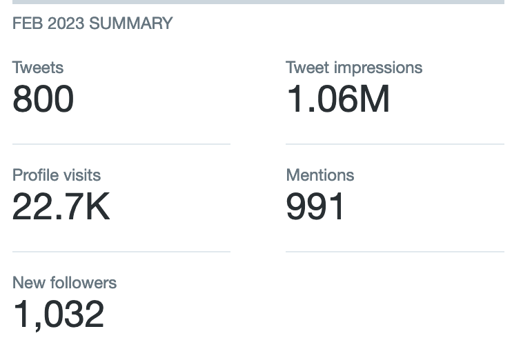 Da Vinci 🧵 tweet media
