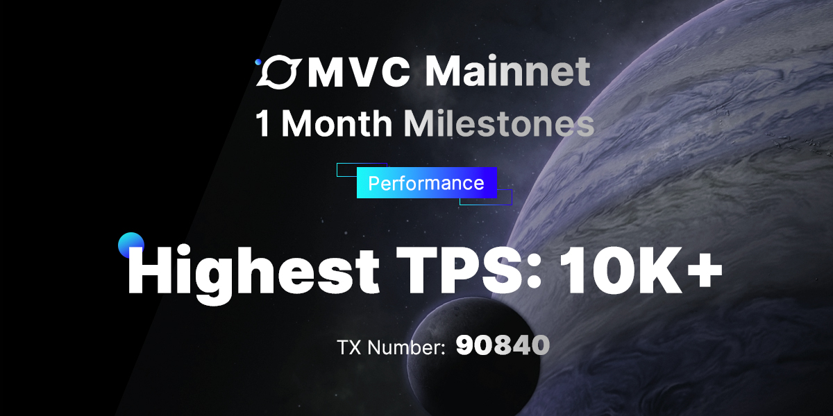 mvcglobal's tweet photo. ✨ONE MONTH MILESTONES of
A World-Class Blockchain✨

See the greatness we had achieved in merely 1 month!
🔁Retweet to prove you are an early Witness of #MVC' born!

$SPACE #blockchain #Bitcoin #Ethereum #Layer1 #Layer2 #Binance #Web3 #Crypto #cryptocurrency https://t.co/kYjguSLUpm