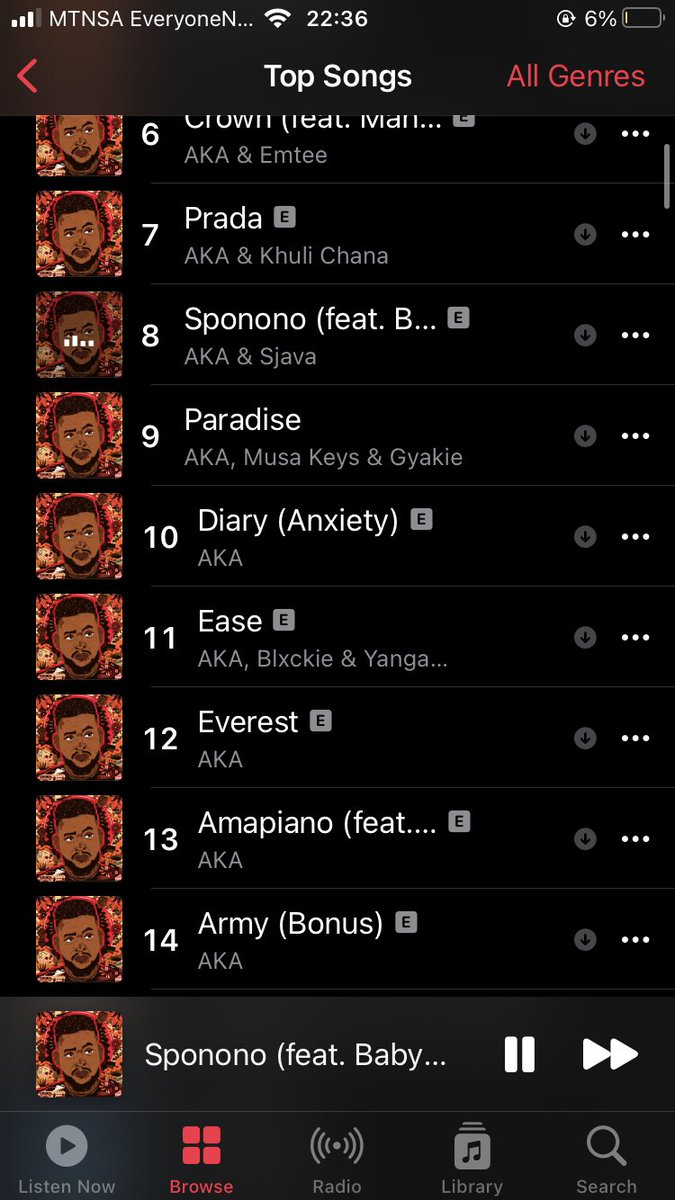 NinetySix_Baby's tweet photo. @akaworldwide dominating the charts on Apple Music.
#MassCountry
#LiveLongSupaMega https://t.co/6KybY46PxW