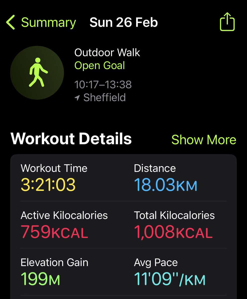 Teacher_LMc77's tweet photo. 18k of hills, sun, blue skies and an awesome play list ππΌ βοΈπΆπ»ββοΈπ§ #walkingweekend #HealthyLiving #sheffieldissuper https://t.co/9avySYowsE