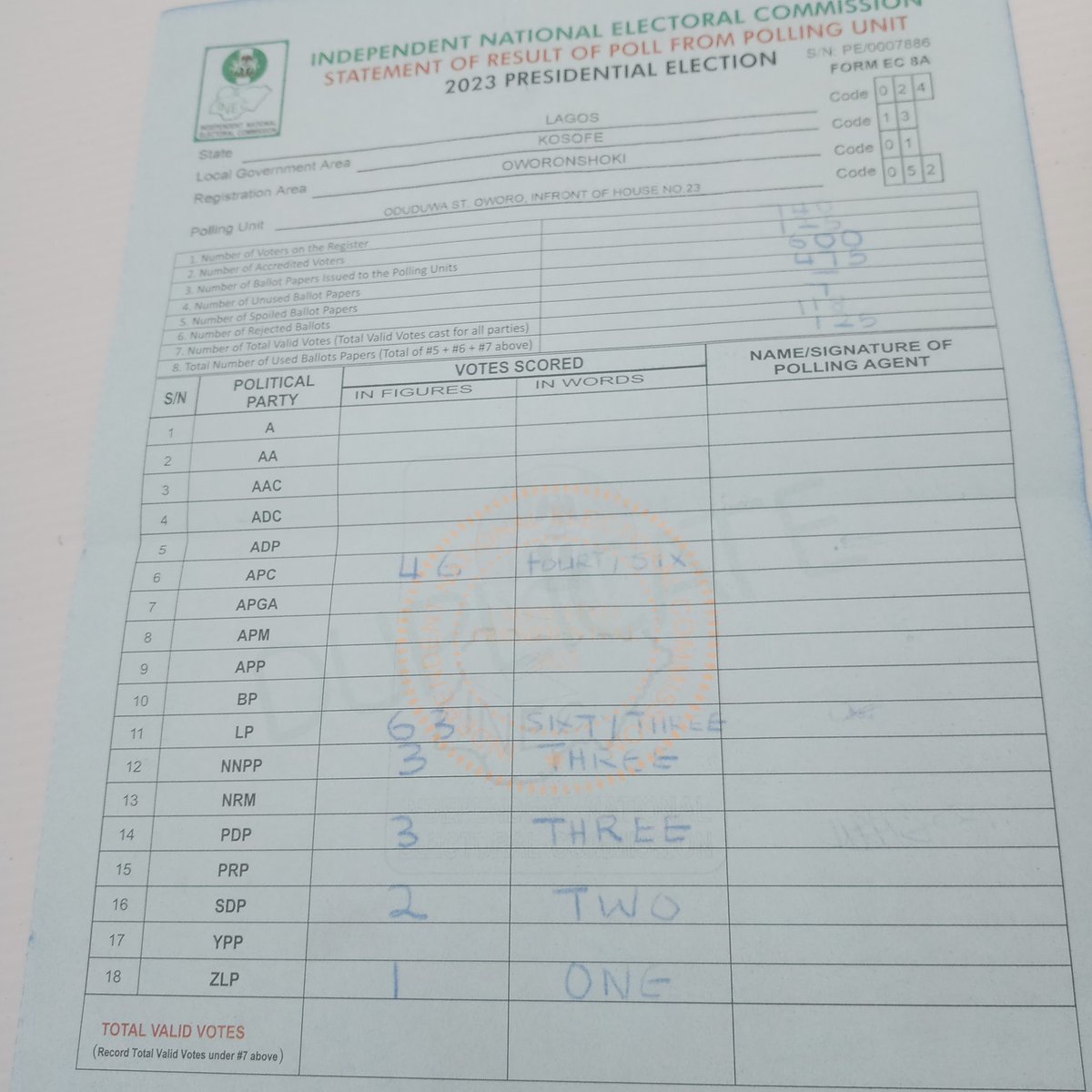 positive4evaa's tweet photo. @Chidiebele_ Polling unit 052 https://t.co/LYiq9YAOO0