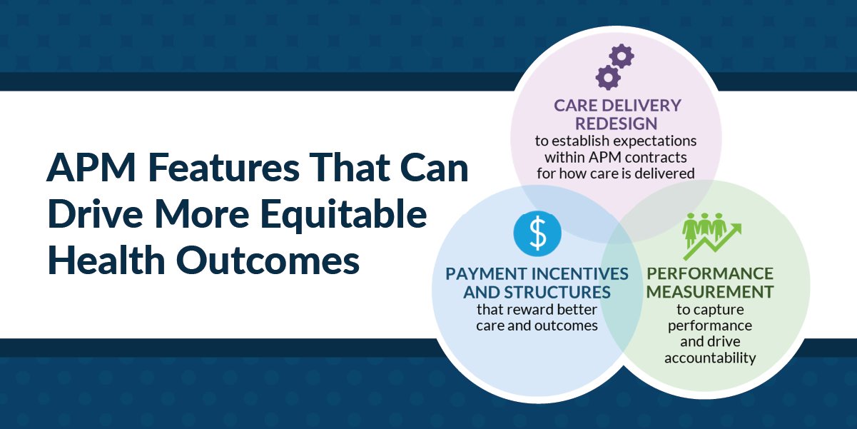 Payment Network on Twitter: 