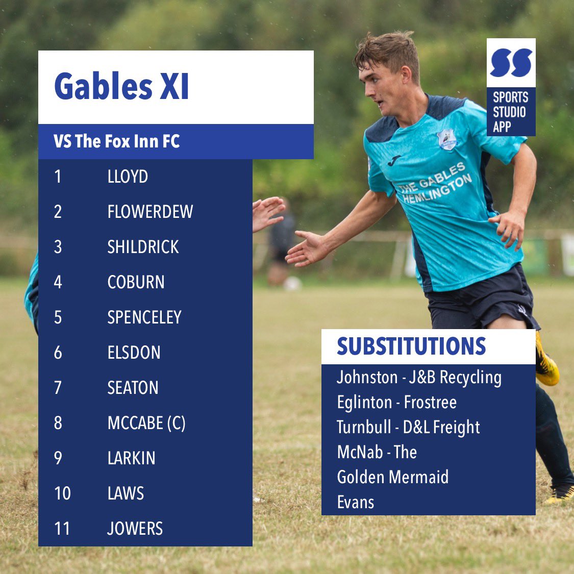 thebluebellfc's tweet photo. Gables FC 18 - 0 Three Fiddles

A. Laws ⚽️⚽️⚽️⚽️
J. Jowers⚽️⚽️(p)
M. Elsdon⚽️
C. Seaton ⚽️⚽️⚽️
B. Larkin ⚽️⚽️
J. Eglinton ⚽️⚽️⚽️
C. Johnston ⚽️⚽️
C. Spenceley ⚽️

🏆 A. Laws

#COYP🦜 https://t.co/FQqer0aEZr