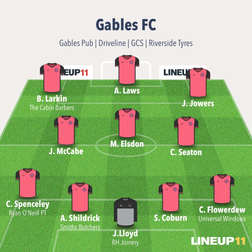 thebluebellfc's tweet photo. Gables FC 18 - 0 Three Fiddles

A. Laws ⚽️⚽️⚽️⚽️
J. Jowers⚽️⚽️(p)
M. Elsdon⚽️
C. Seaton ⚽️⚽️⚽️
B. Larkin ⚽️⚽️
J. Eglinton ⚽️⚽️⚽️
C. Johnston ⚽️⚽️
C. Spenceley ⚽️

🏆 A. Laws

#COYP🦜 https://t.co/FQqer0aEZr