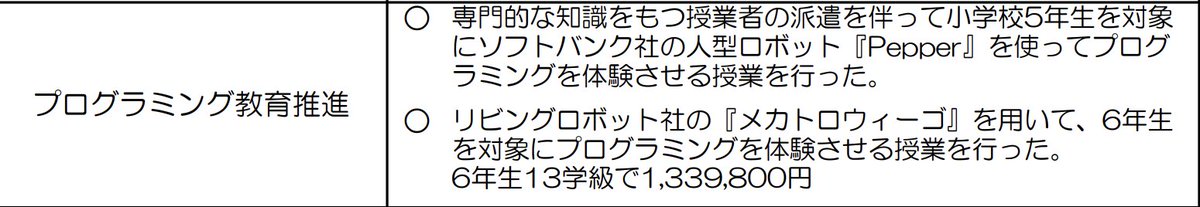 CoderdojoNakama's tweet image. 134万円あればmicro:bitが500個くらい買える…

city.nakama.lg.jp/uploaded/attac…