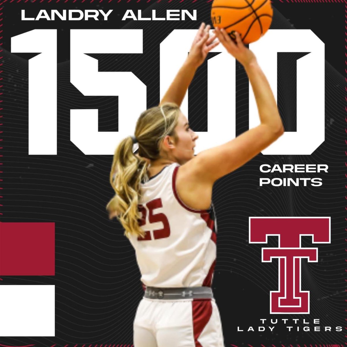 Academy of Hoops tweet media