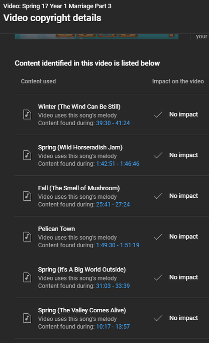 The only music in the below video is owned by 
<a href="/ConcernedApe/">ConcernedApe</a> , who has stated multiple times on twitter that he is fine for his music to be used in this way.  <a href="/TeamYouTube/">TeamYouTube</a>  What needs to happen for these claims to stop?

Relevant: