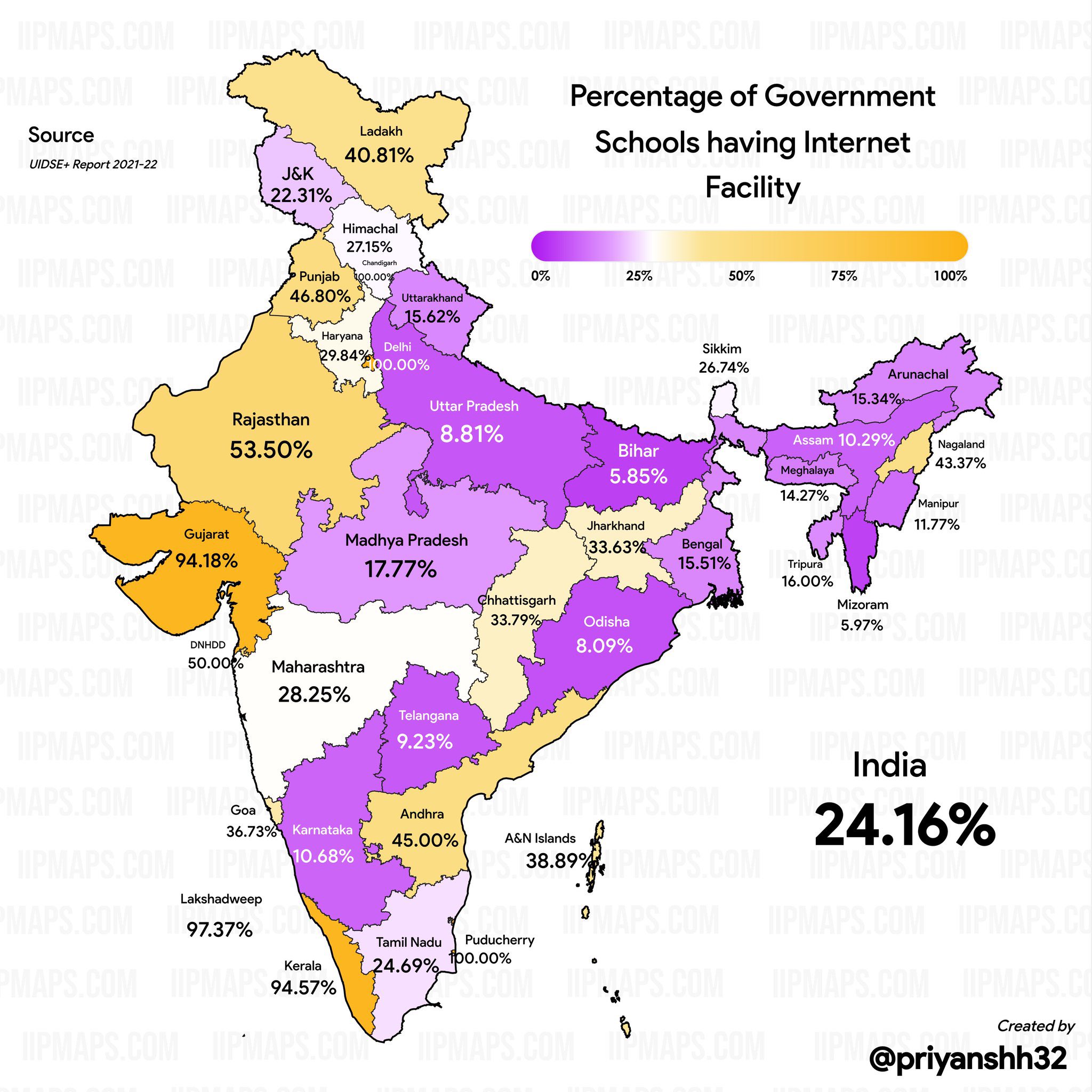 Not that internet penetration is the best metric to assess a state's education policy but seeing the chart below surprises me how South Indian states, who have led digitization in India are far behind Guj and Raj in govt schools with internet facility.