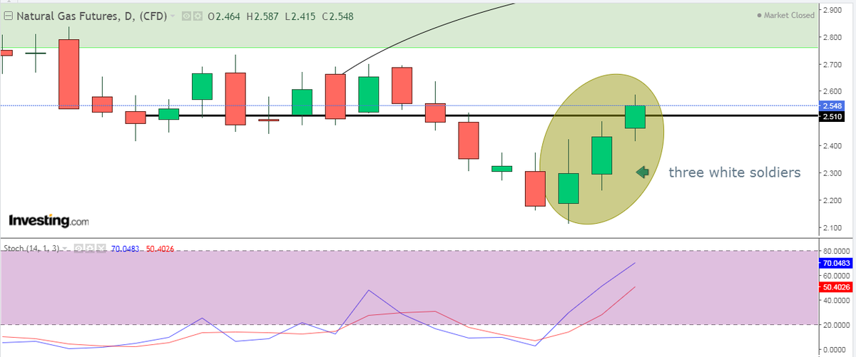 Stelu FX tweet media