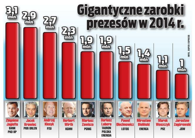 ppolityczny's tweet photo. @OnetWiadomosci https://t.co/VNz3kRsEgq