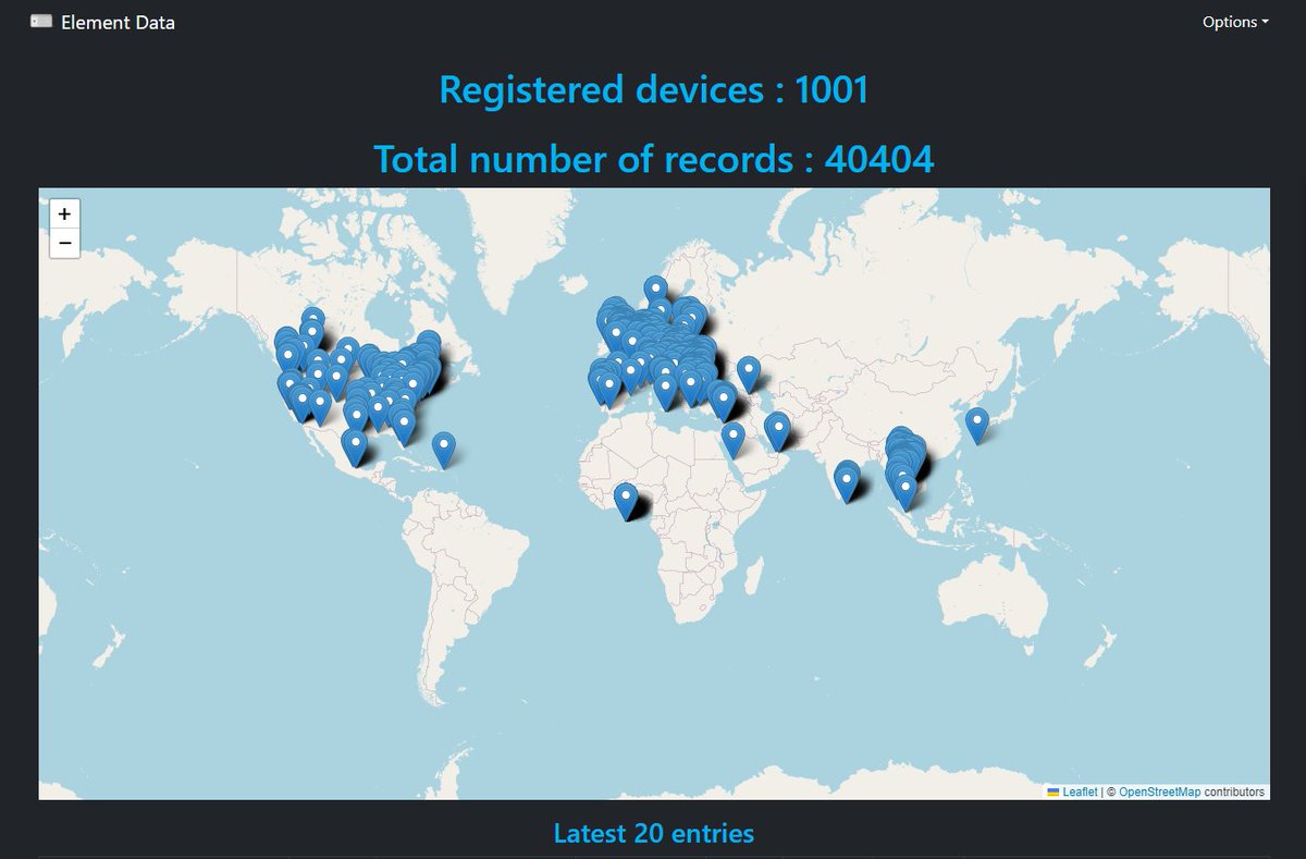 Legend4831's tweet photo. @data_element has Officially reached 1K devices registered! Keep up the great work guys! $IAQ mining device is currently paying $30/day per device at current price. The choice is yours! #AwairElement  #data #mining #Algorand #planetwatch #blockchain https://t.co/1Vsf7ITIPW