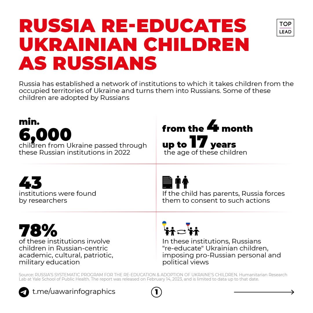 UaVoloshka's tweet image. #terrorussia
#stoprussia
@UN
@UNICEF
@ICRC
@amnesty
@Reuters
@CNN
#GenocideOfUkrainians
t.me/uawarinfograph…