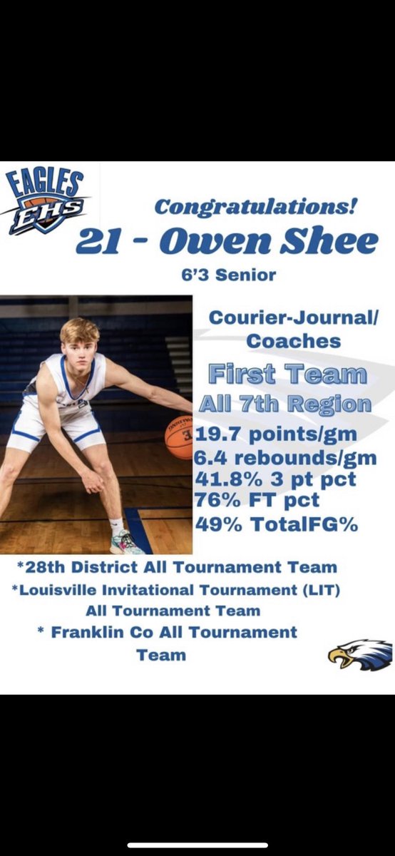 Senior Year Stats and Awards.🙏🏼