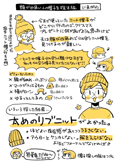 日記です 