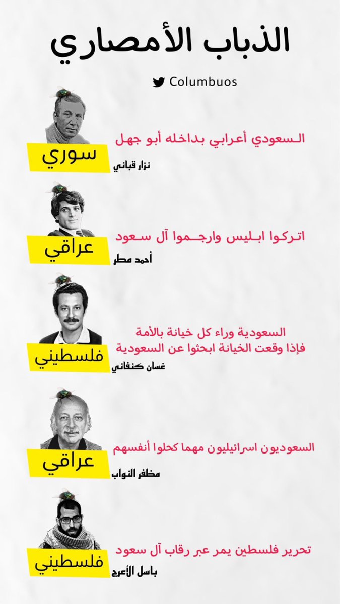 هل تصدقون أن هؤلاء أدباء ونخب الأمصار ولم تمنعهم حكوماتهم ولم يقل لهم شعوبهم حينها كفاكم تهجماً على السعودية جارتنا !! 

- يلبس الكرفتة ويدخن السيجار تيمناً بالغرب ثم يتهجم على مهد العروبة ليقال أنه أديب عربي! 

والله انهم بشسع نعل حضارتك واساطيرك وتاريخك الأدبي ياجزيرة العرب 🇸🇦