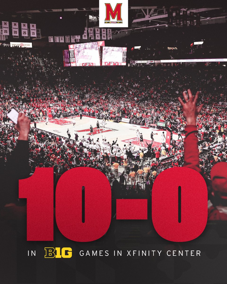 ChuckDouglas_'s tweet photo. Best home-court advantage in the country.
@TerrapinHoops a school-record 13 consecutive home Big Ten Conference wins.. A perfect 10-0 at home in conference play this season and 16-1 at the friendly confines of XFINITY this year. #XFINITYCenter #FTT 🐢 https://t.co/yASjDTaqkn