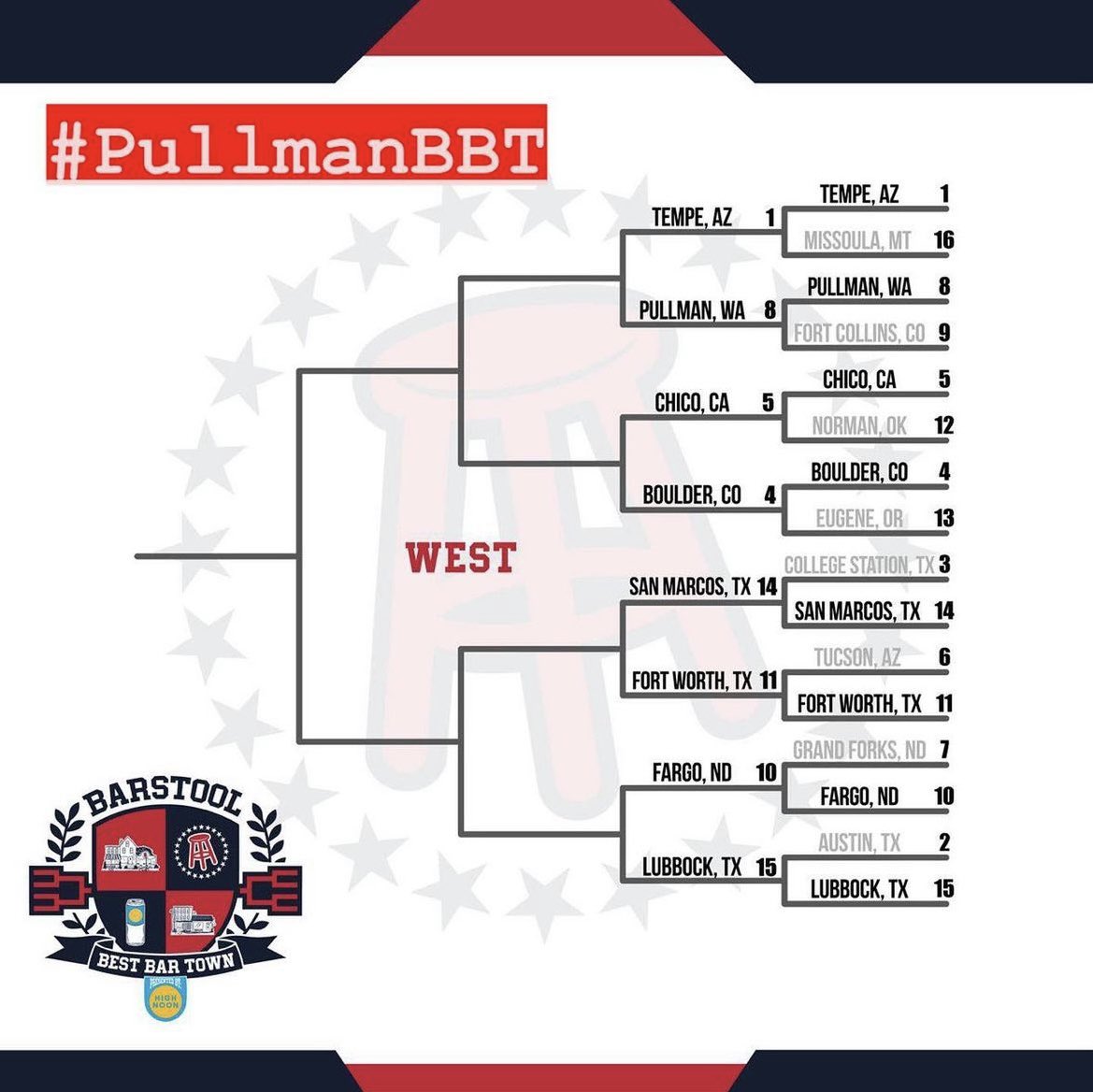 BarstoolZaga's tweet image. EVERYONE HELP @BarstoolWazzu UPSET TEMPE #PullmanBBT