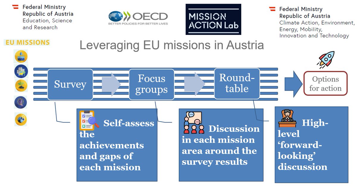 Philippe Larrue tweet media