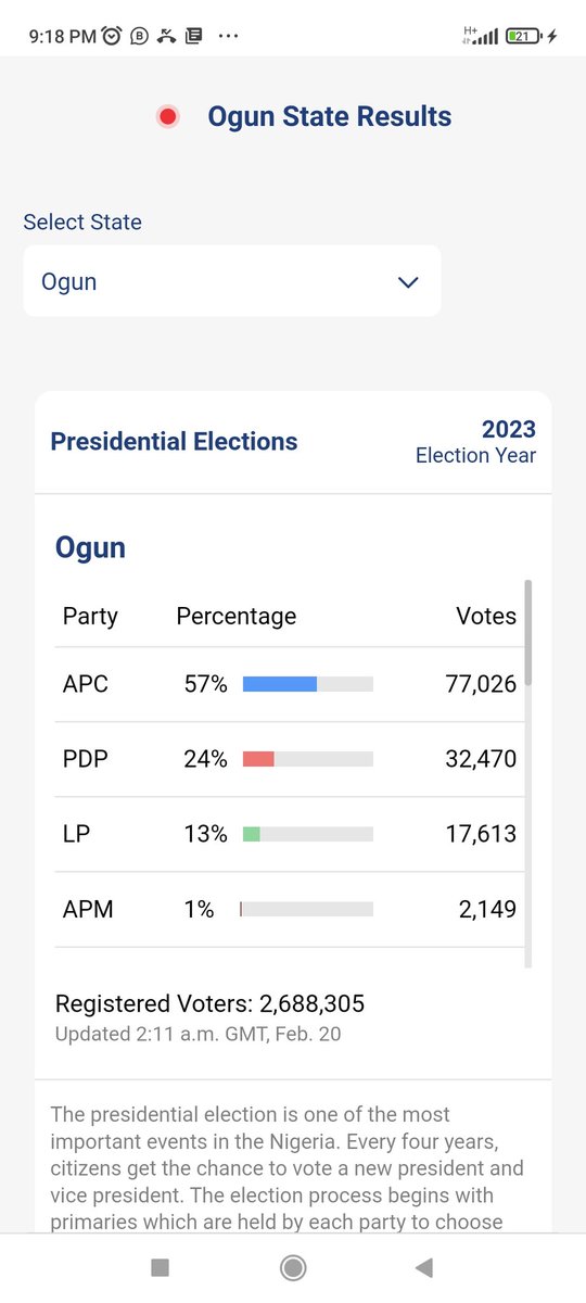 ChinasaOkereke3's tweet photo. @TochiParrot @inecnigeria See Ogun. https://t.co/qw5A052yy4