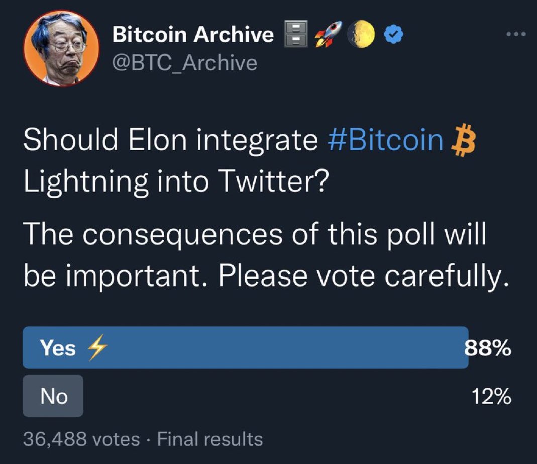 ‼️ 88% want #Bitcoin Lightning payments integrated with twitter. 

Vox Populi, Vox Dei! 

cc: @ElonMusk