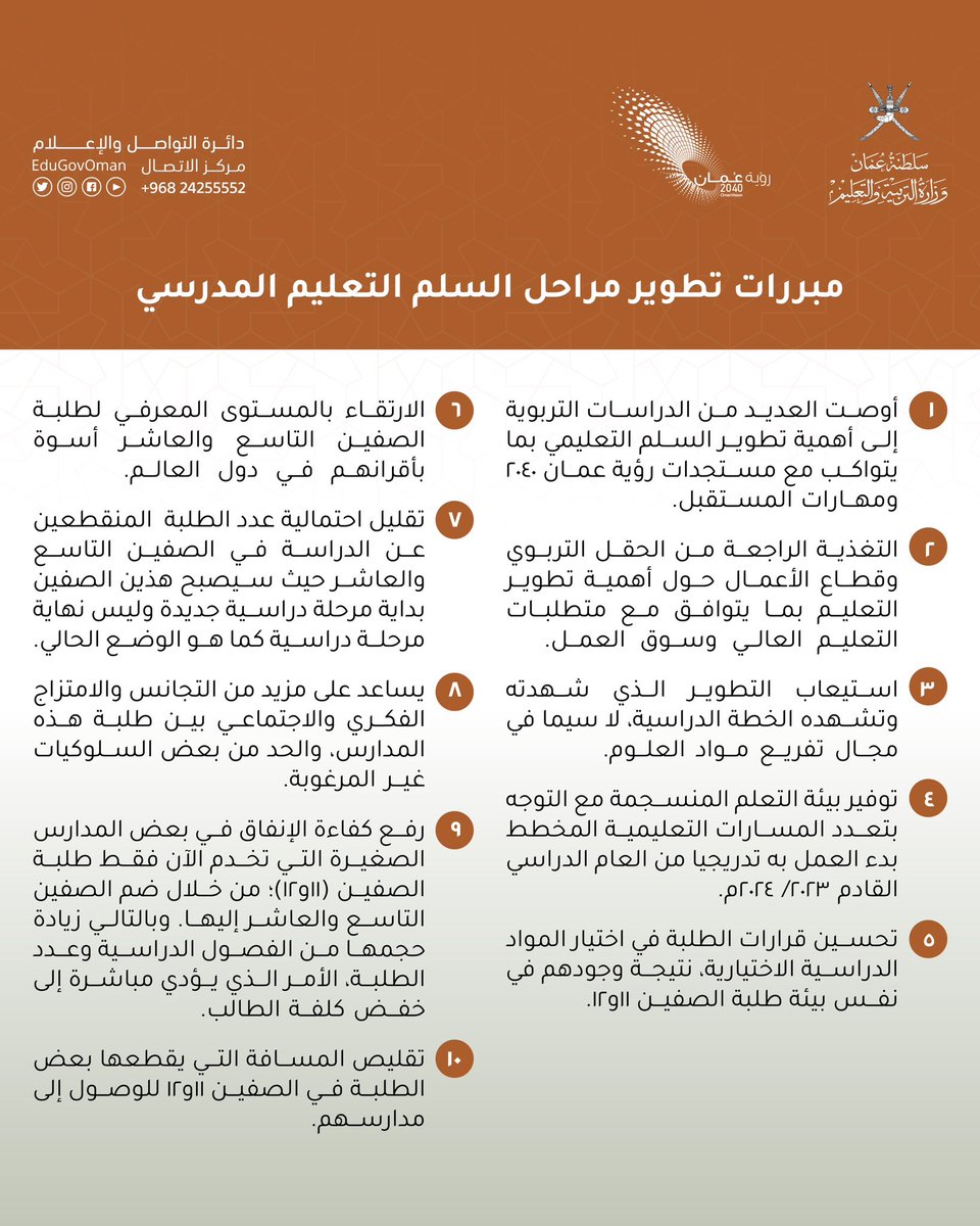EduGovOman's tweet photo. #التربية_والتعليم | مبررات تطوير مراحل السلم التعليم المدرسي. https://t.co/Brik6zxFsV