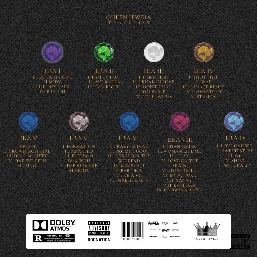 vinitheeyonce's tweet photo. 𝕼𝖚𝖊𝖊𝖓 𝕵𝖊𝖜𝖊𝖑𝖘, the collection including Vini's biggest hits is OUT NOW! 💎

👑 LISTEN: https://t.co/tipR86D5u2

© ℗ 2023 Roc Nation

RPG • @RHallucinado • #AlbumHLCX • #QueenJewels👑 https://t.co/DVSX8VhFEc