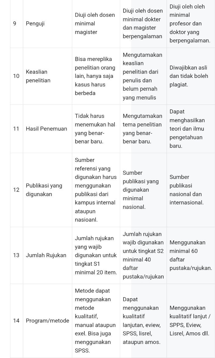 seoxmin_'s tweet photo. @collegemenfess menurut aku jgn dulu😭🙏 daripada pusing duluan nder, ini bisa diliat supaya tidak bingung https://t.co/Ax73AYEj4Q
