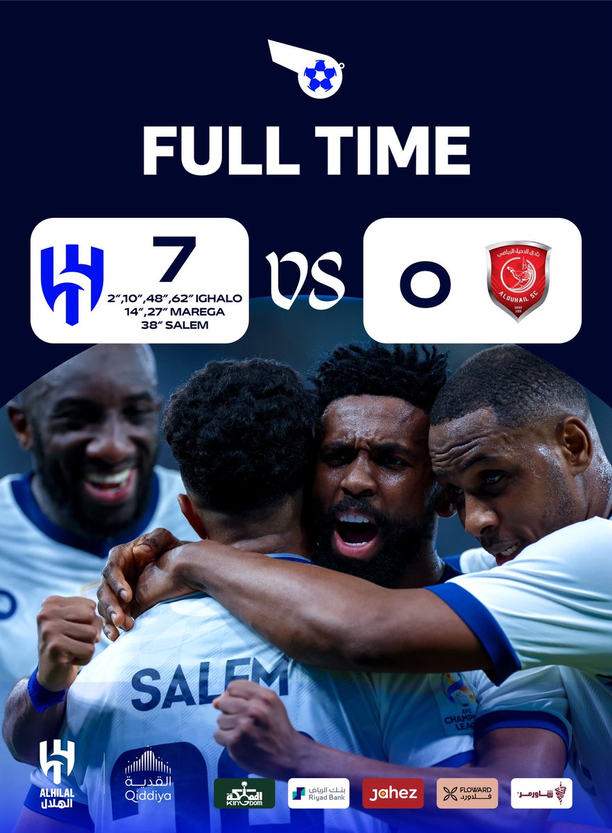 Alhilal_EN's tweet photo. FULL TIME 🔚
World’s Runner-up and Asia’s Title-holder is in the #ACLfinal ⚽️
Congratulations 👏🏻💙
#AlHilal 🫶🏻 https://t.co/SdZz5NAK10