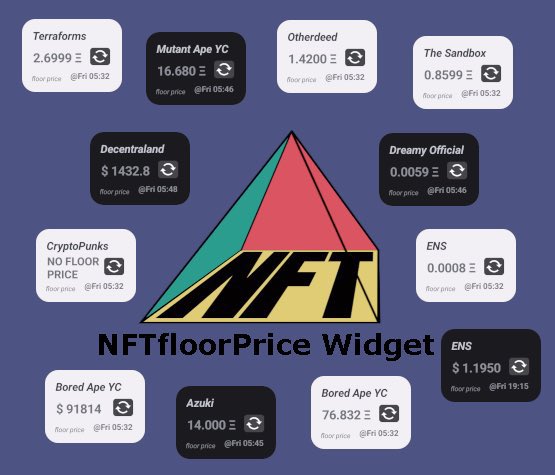 AltcoinsCalls's tweet image. Monitor the Floor Prices of your favorite NFT Collections with Real Time Widgets - Free App and Ads-Free ♥️
play.google.com/store/apps/det…

Twitter: @UC_Block
#Web3 #NFT #OpenSea #FloorPrice #BoredApe #CryptoPunks #Ethereum #Tezos #Polygon #Lands  #DeFi #AndroidApp