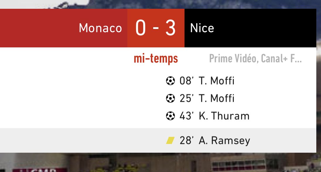 AlainMarschall's tweet image. On vient 
On gagne 
Et on s’en va 😎
(Bon ce n’est que la mi-temps mais quand même)
#asmogcn