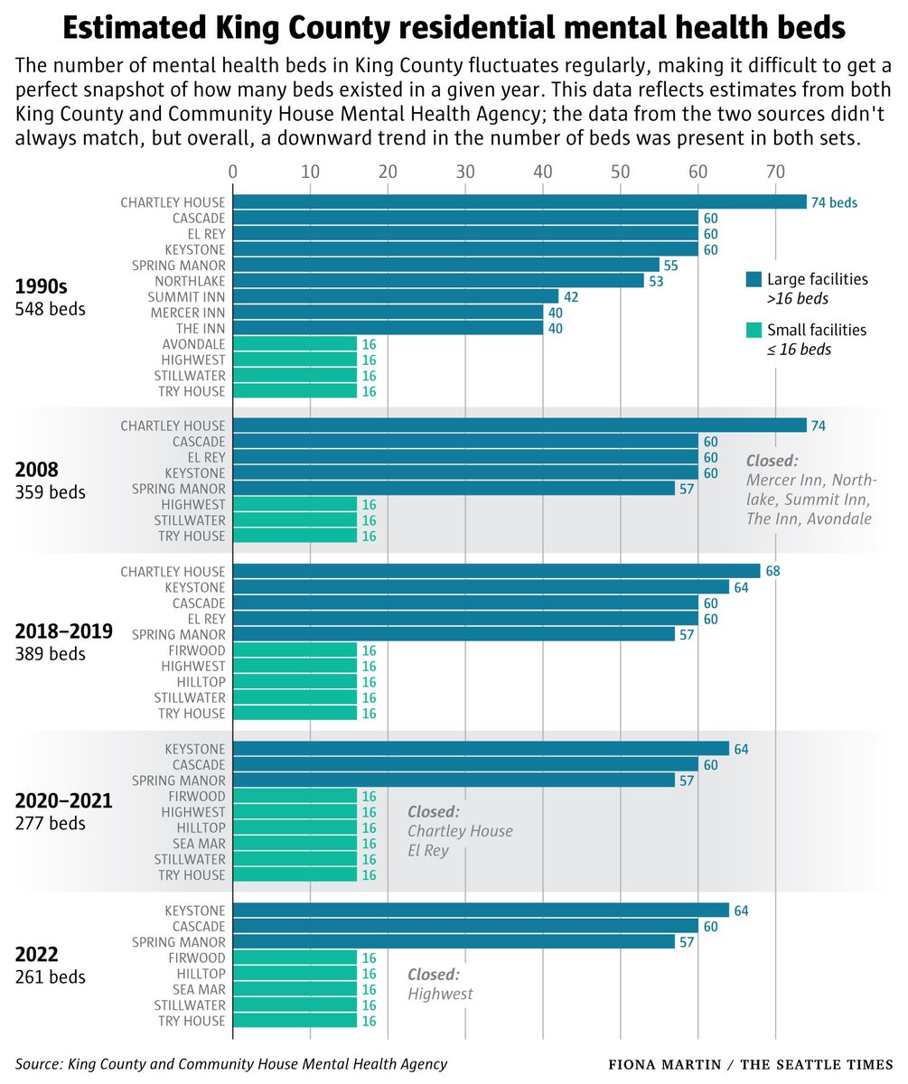 Fiona Martin tweet media