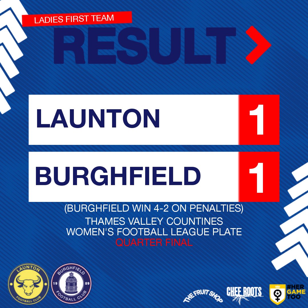 BurghfieldFC's tweet photo. RESULT | Launton Ladies 1-1 Burghfield Ladies
(Burghfield win 4-2 on penalties)

The Ladies First Team are into the @tvcwfl Plate semi-finals with victory on penalties at Launton 🔵

⚽️ @NLAnderson 

#UpTheFielders https://t.co/99K9js3lSb