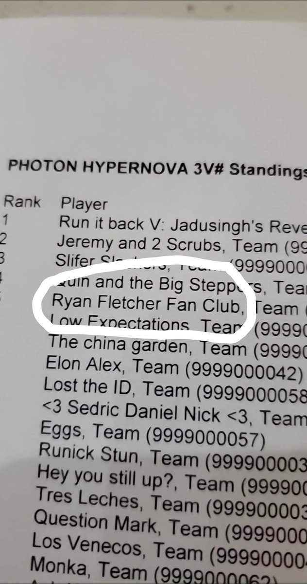 ryanf0511's tweet image. Best team won out top 8.