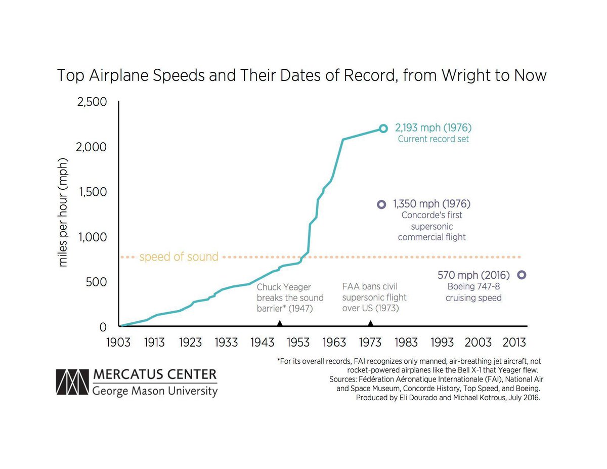 Ethan Mollick tweet media
