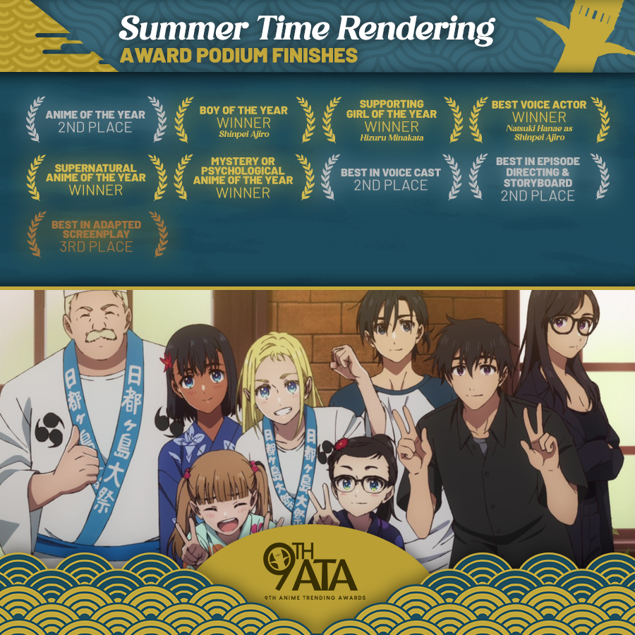 Best Mystery Anime Like Summer Time Rendering