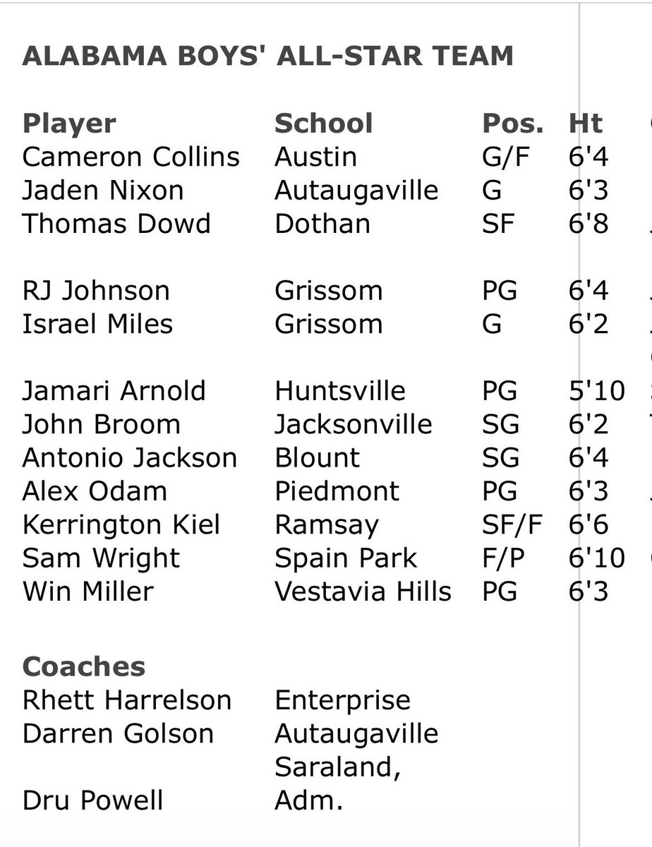 Blessed to be in the Alabama v Mississippi All star <a href="/principalwoods/">Jerome Woods</a> @BlountHoops