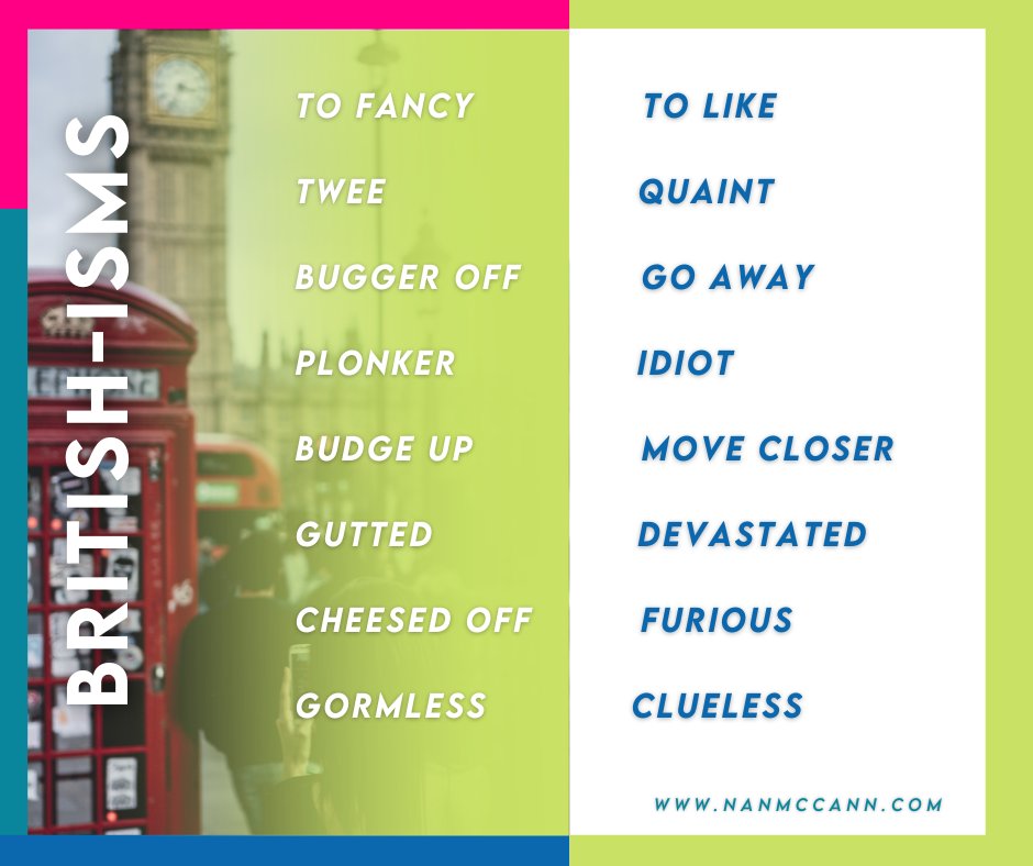 In addition to 'Bugger off,' the phrases 'Faff off' and 'Sod off' can also be used to tell someone to 'go away' - in case you're feeling particularly annoyed next time someone is being incessant. 🙅‍♀️

#Britishisms #BritishSlang #WordGames #BritishTranslations