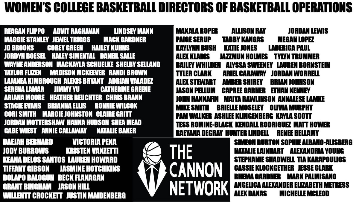 Cannon_Network's tweet photo. Here is a list of some of the many #dobos in women's college basketball. https://t.co/imKXl86Y4m #basketball #TheCannonNetwork https://t.co/9ZV0sx6U2R