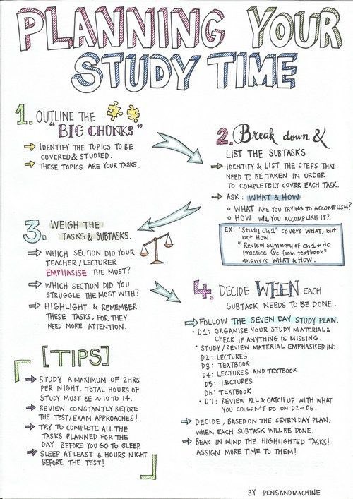 execollenglang's tweet image. Tips on how to plan your study time