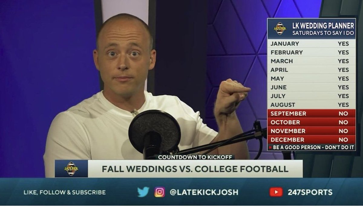 Excellent question - I have your wedding planning problems solved via this helpful chart