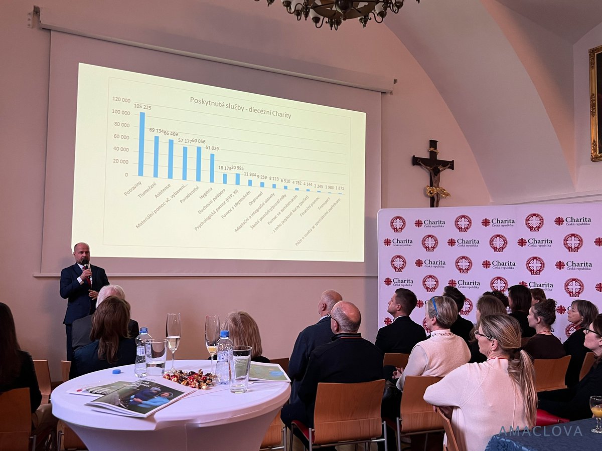 Diecézní charita Hradec Králové tweet media