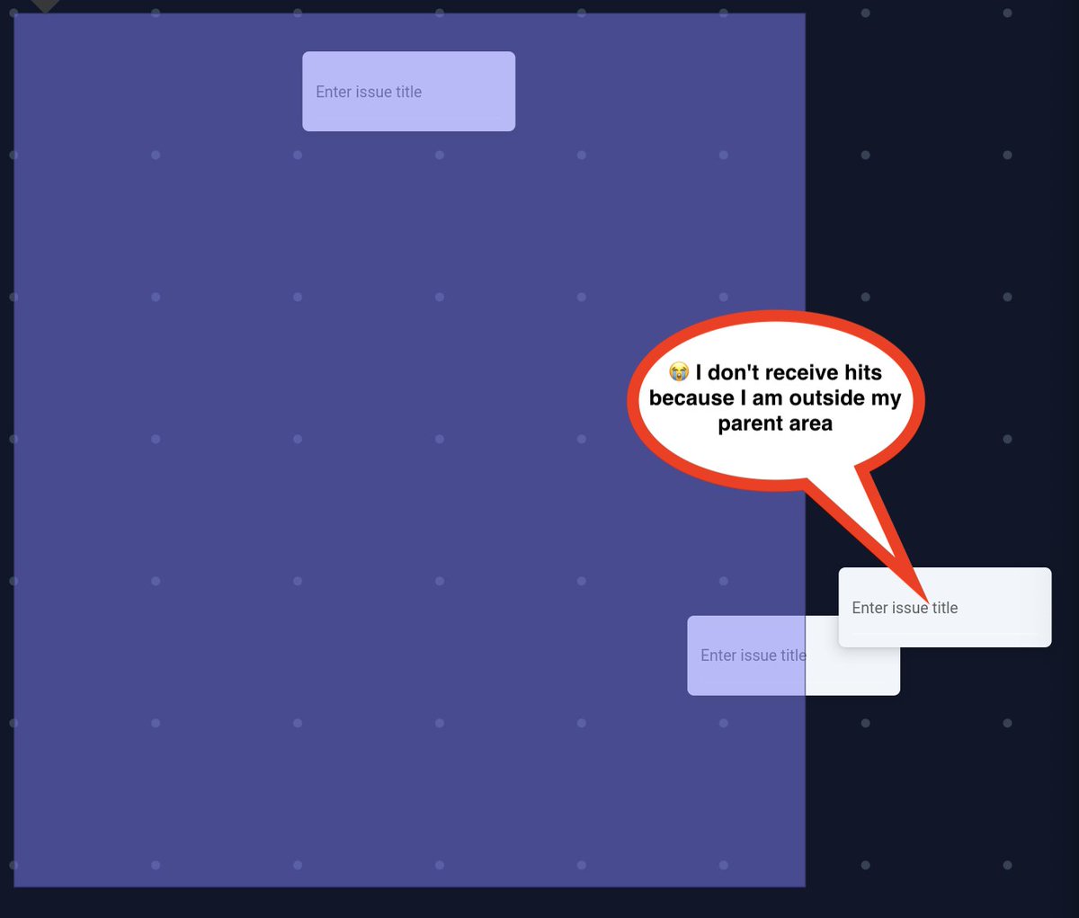 I ran into a very interesting issue in flutter 🤔

I positioned some widget outside their stack area. They become not-clickable... unless we override that default Stack hitTest method 🚀

Stack Overflow solution : bit.ly/3m7IygR