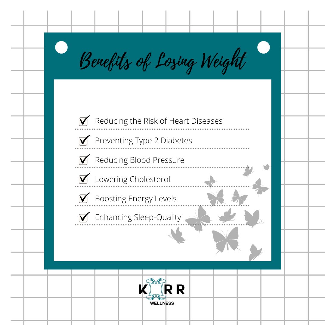 Want to know more about losing weight? 

Contact us at (504) 327-2650.

#KorrWellness #MedicalWeightLossManagement

@korrwellness

#ChicagoWeightLoss #NewOrleansWeightLoss #DietPlans #BetterHealth #FitnessPlans #BookNow #Inquiries #OneOnOneCoaching #ChicagoHealth