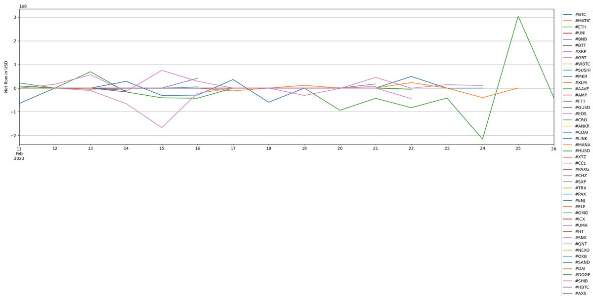 WhalesAggregate tweet media