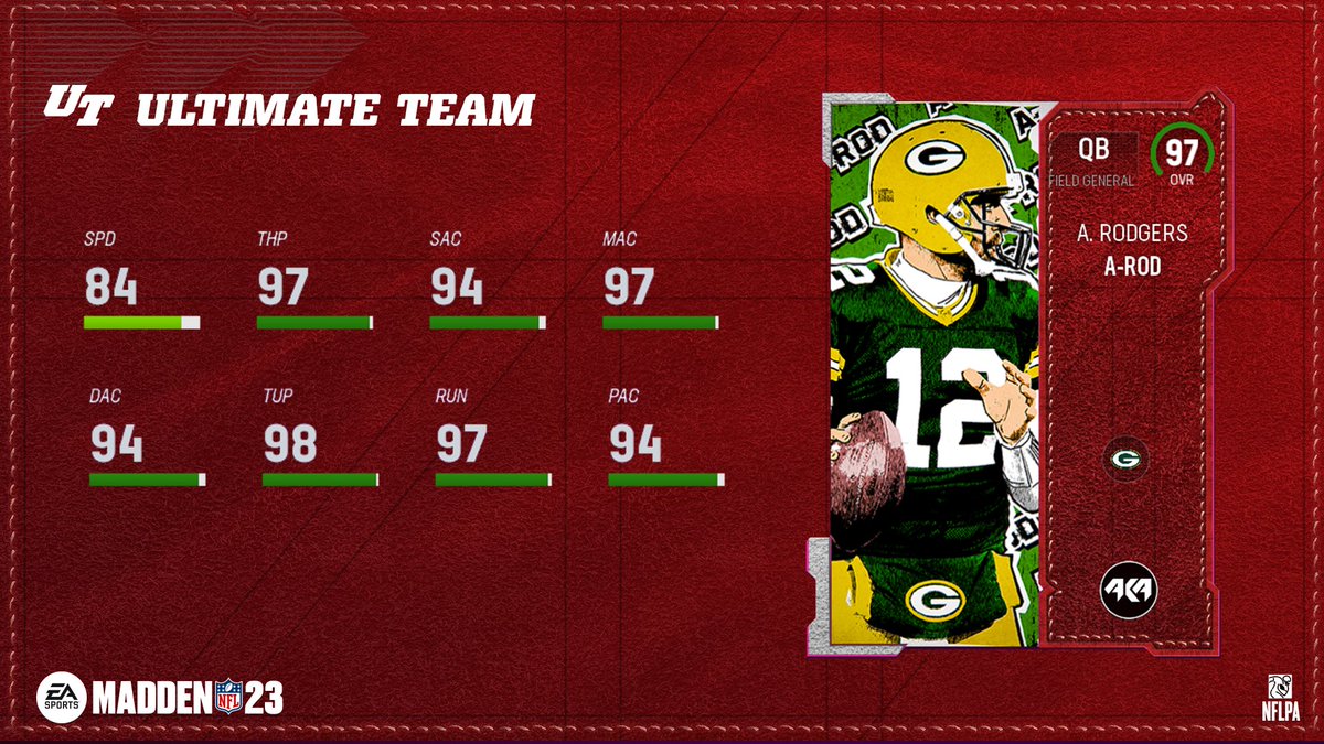 Madden Ultimate Team tweet media