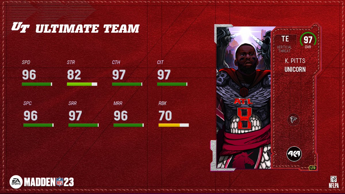 Madden Ultimate Team tweet media